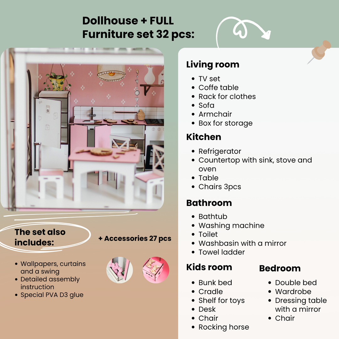 Dollhouse with furniture set and list of included items on a green background