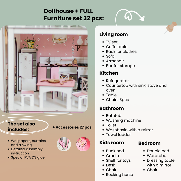 Dollhouse with furniture set and list of included items on a green background