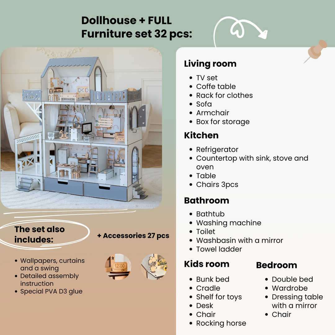 Dollhouse with furniture set and list of included items on a beige background