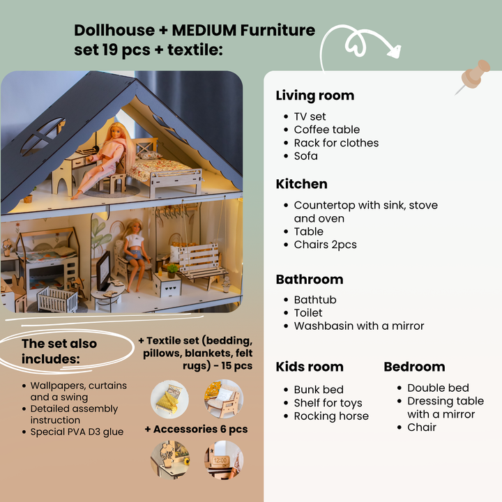 Dollhouse with furniture set and room layout description on a green background