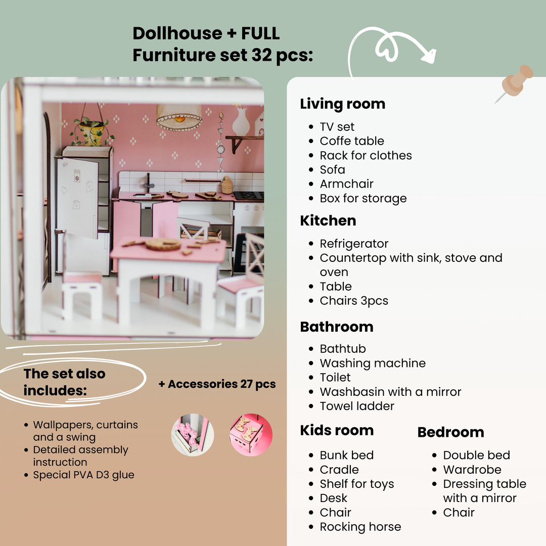 Dollhouse with furniture set and list of included items on a green background