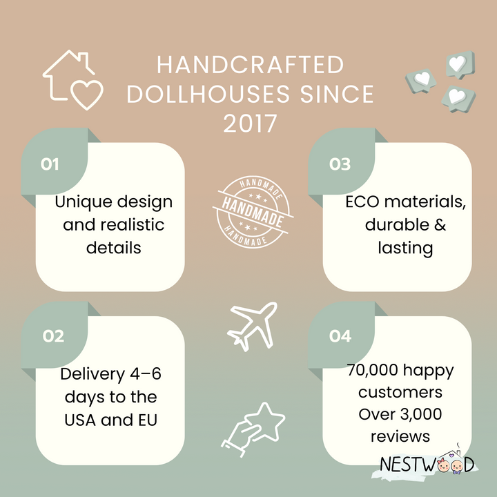 Promotional graphic for Nestwood handcrafted dollhouses with features and branding.