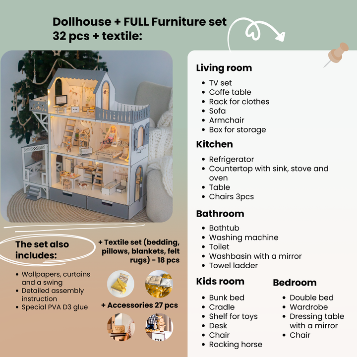 Dollhouse with furniture set and list of included items on a beige background