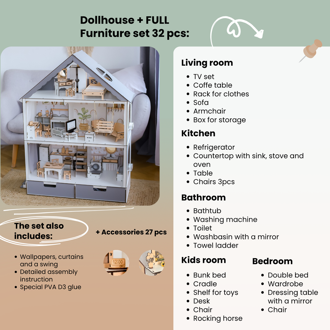 Dollhouse with furniture set and list of included items on a green background