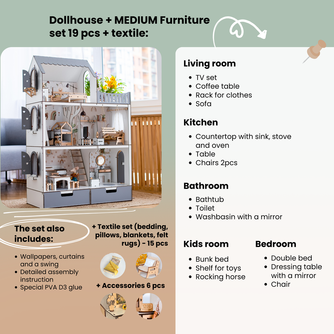 Dollhouse with furniture set and room descriptions on a green background