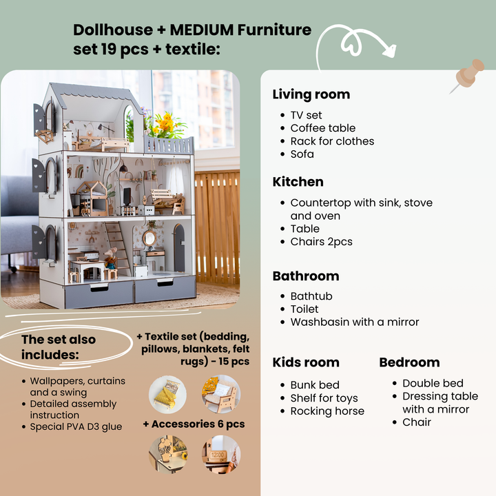 Dollhouse with furniture set and room descriptions on a green background